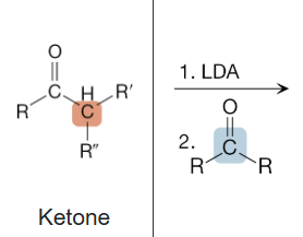 <p>What is the product of this reaction?</p>