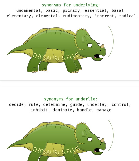 <p><span style="background-color: transparent;">it underlies</span></p>