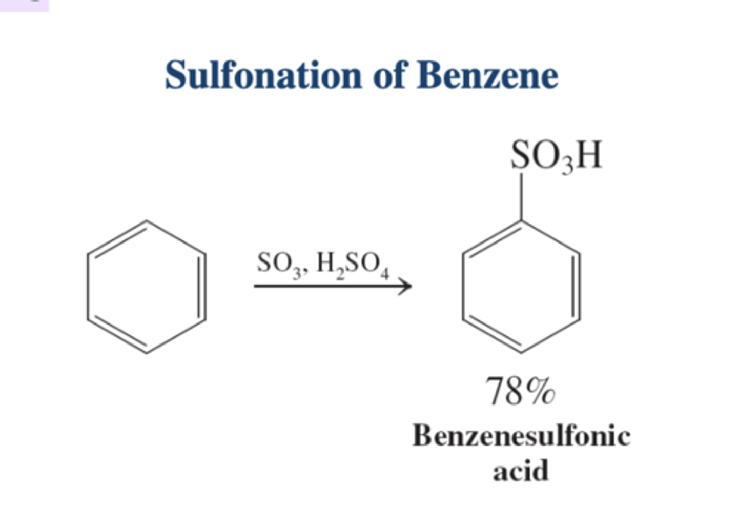 <p>benzene + H₂SO₄, SO₃ (8%)</p>
