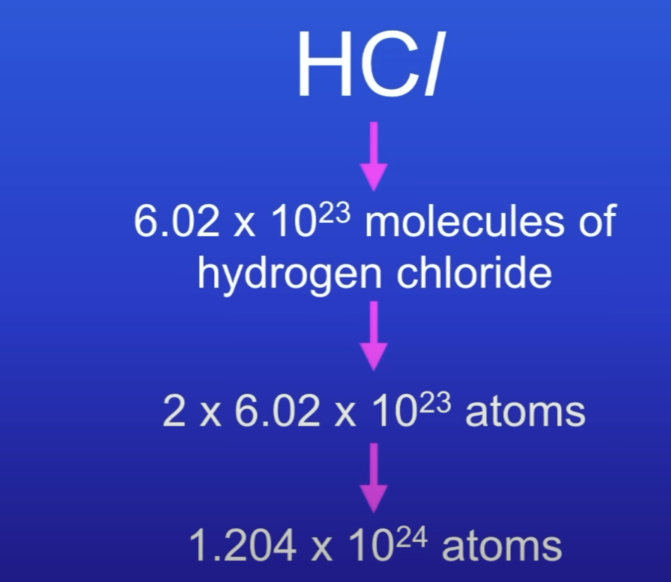 knowt flashcard image