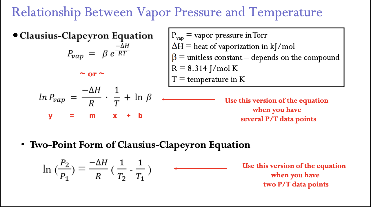<p>P vap = vapor pressure in Torr </p><p>(delta) H = heat of vaporization in kJ/mol </p><p>B = unitless constant – depends on the gas</p><p> R = 8.314 J/mol K </p><p>T = temperature in K</p>