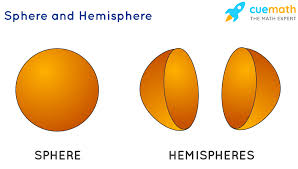 <p>a half of the earth, usually as divided into northern and southern halves by the equator, or into western and eastern halves by an imaginary line passing through the poles.</p>