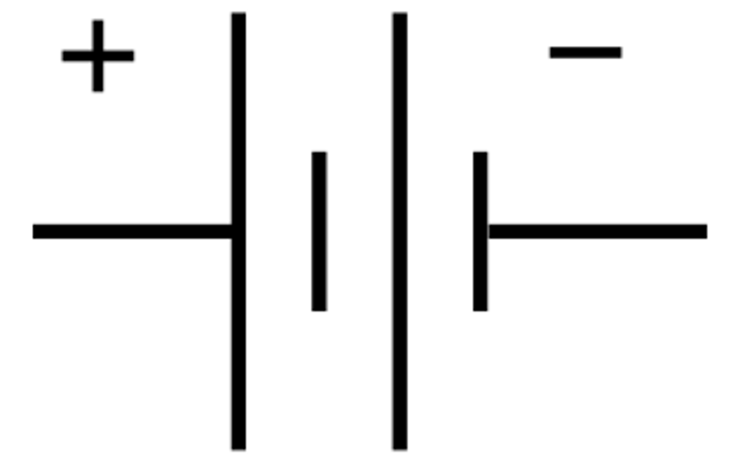 <p>A device that converts chemical potential energy to electrical energy, is directional in nature</p>