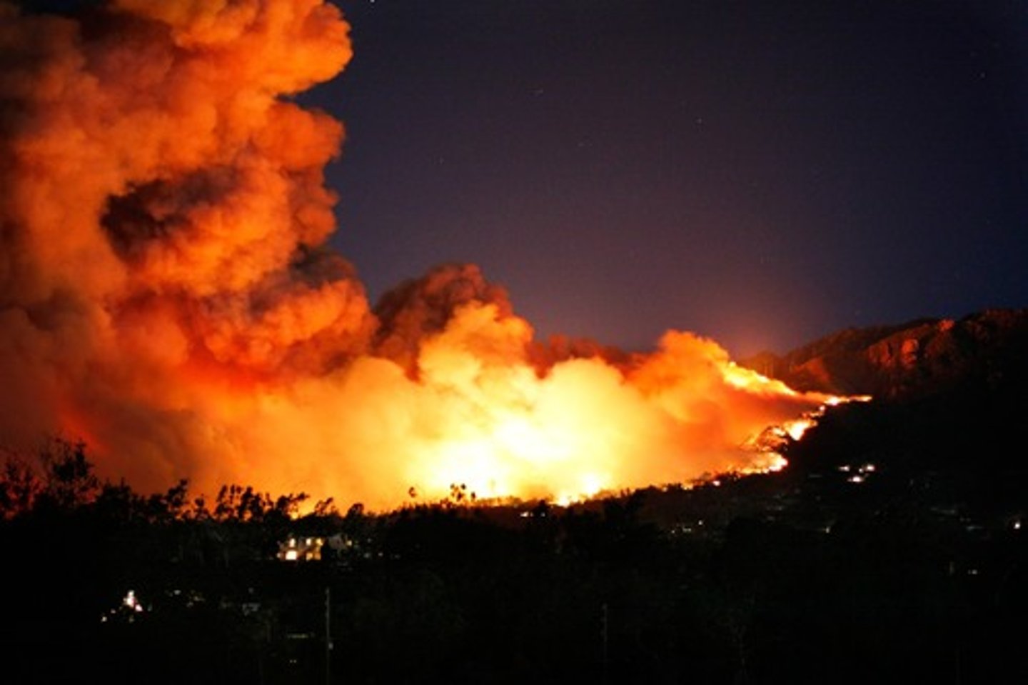 <p>= organic material is burned in the presence of oxygen to release CO2, H2O, and energy<br><br>- Biomass combustion is the burning of living and dead vegetation, mostly human induced<br><br>- Every year, fires burn 4 million Km2 of the Earth's land surface, releasing &gt; 1 billion tonnes of CO2<br><br>- Fires can stimulate rapid re-growth and carbon sequestration<br>... Carbon released back into the atmosphere<br><br>--&gt; Volcanic eruptions<br>= when volcanos erupt, they vent the gas to atmosphere<br><br>- CO2 returned to atmosphere in extremely large amounts<br>... emit between 130 and 380 million metric tonnes of CO2 a year<br><br>FAST</p>