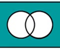 (A U B)’