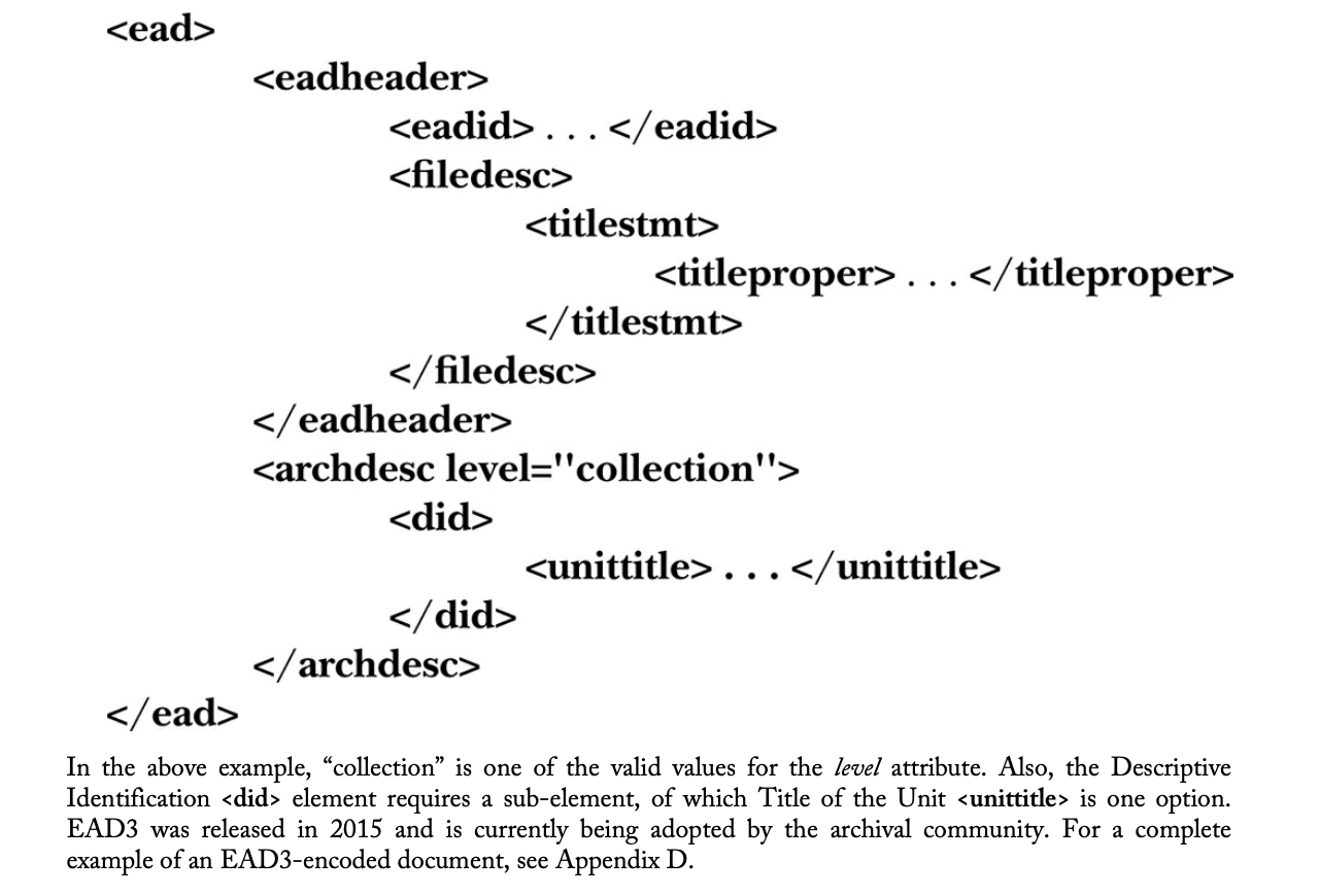 <p>EAD Schema</p>