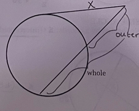 <p>(whole)(outer)=x²</p>
