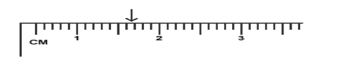 <p>The correct reading is 1.67 cm. The first digit “1” is known exactly. The last two digits “.67” are uncertain. (T/F)</p>