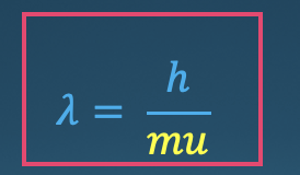<ul><li><p>an equation for the wavelength of any particle of mass m moving at speed u (substituted for c)</p></li><li><p>Matter behaves as though it moves in waves</p></li><li><p>An object’s wavelength is <strong>inversely</strong> proportional to it’s mass and speed</p></li></ul>