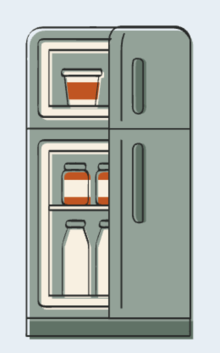 <p>- An SD is the stimulus that you want to evoke the behaviour</p><p>- It is the ANTECEDENT (occurs before the behaviour)</p><p>- It signals that reinforcement is available</p><p>Examples:</p><p>- Fridge → SD for a cold drink</p><p>- Stop → Sign SD for stop</p><p>- "Come Over Here" → an instructional SD</p>
