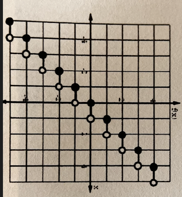 knowt flashcard image