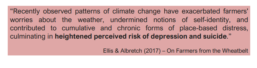 <p>Farmer’s Well-being and mental health</p>