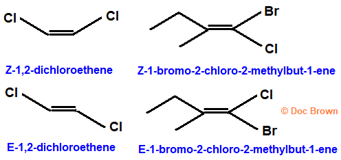 <p>The alkene is named (<strong><em>Z</em></strong>) if the two highest-priority substituents on each carbon are on the same side of the double bond and (<strong><em>E</em></strong>) if they are on opposite sides</p><p>The higher the atomic number, the higher the priority</p>