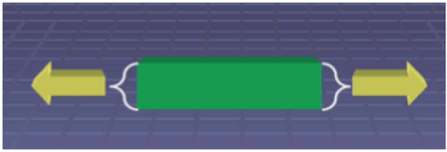 <p>The change in length perpendicular to the stress<br><br>(the change in length along the y or z direction)</p>