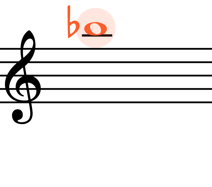 <p>B♭</p>