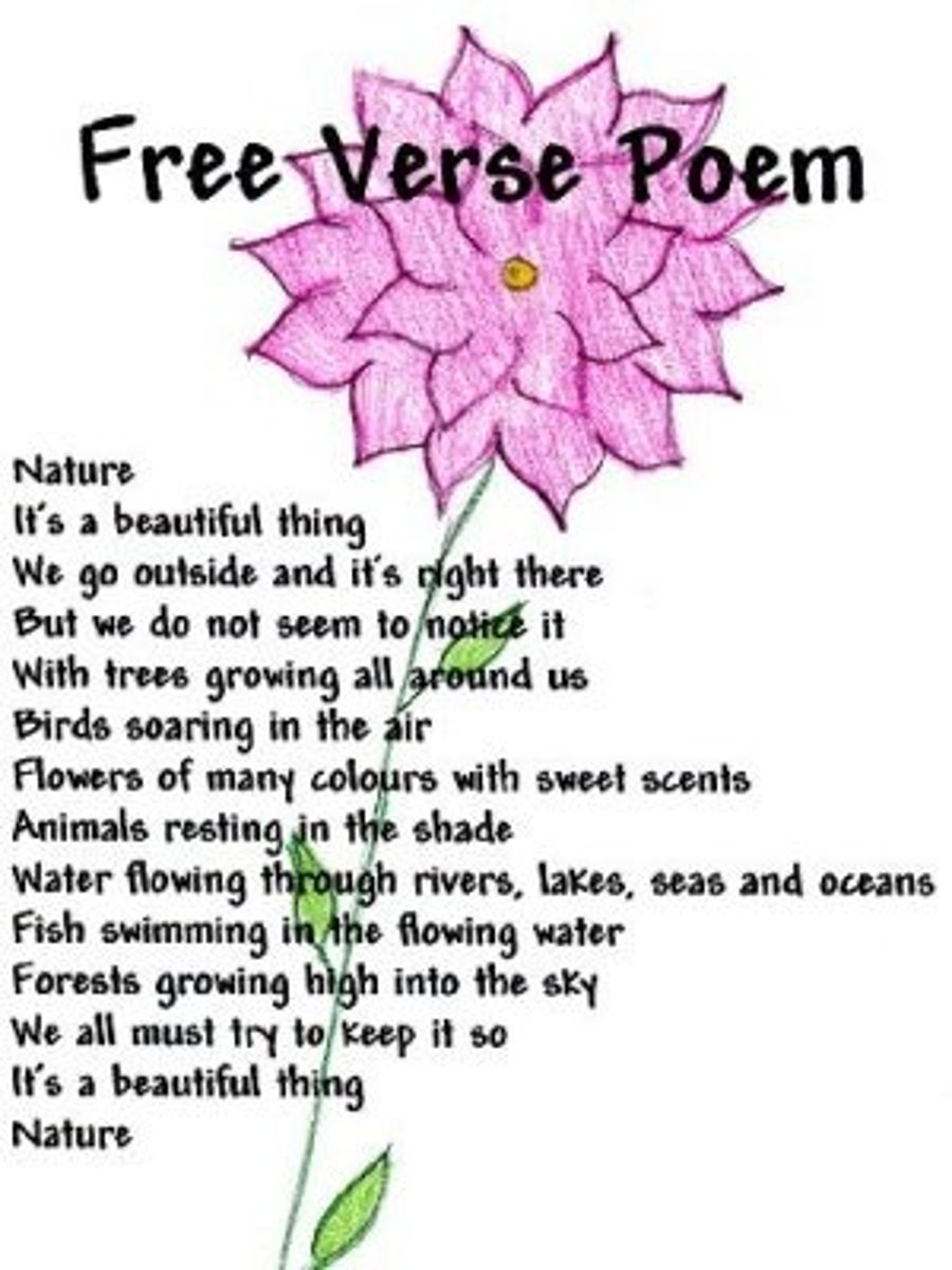 <p>A poem that does not have any structure</p>
