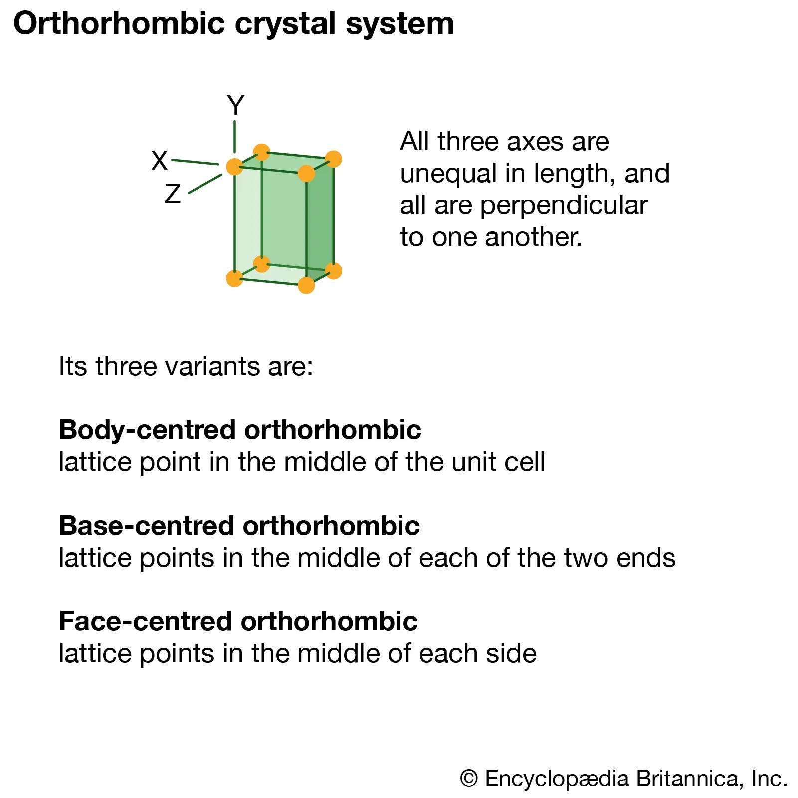 <p>Orthorhombic</p>