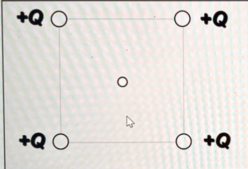 <p>E=0 and V is not 0<br><br>The net electric field at the center will have equal magnitudes and point away, so they cancel out. The electric potential from each charge is a nonzero scalar. At the center, the magnitudes of the four potentials are equal and sum to a nonzero value.</p>