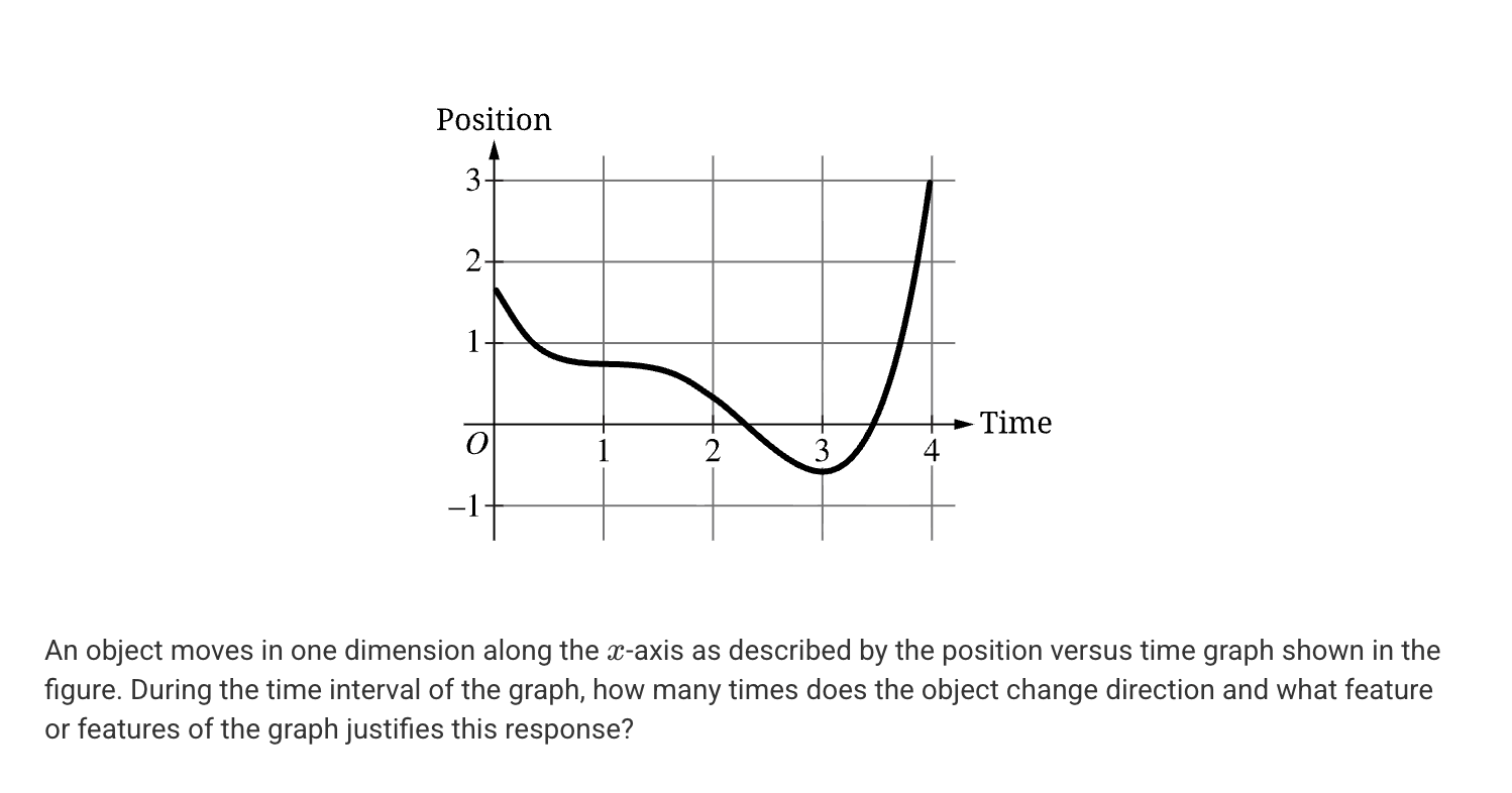 <p>A. One time because the graph indicates that there is a single point where the object’s velocity is zero and its acceleration is zero.</p><p>B. One time because the graph indicates that there is a single point where the object’s velocity is zero and its acceleration is nonzero.</p><p>C. <span><span>Two times because the graph indicates that the velocity of the object is zero at two different points.</span></span></p><p>D. Two times because the graph indicates that the position of the object is zero at two different points.</p>