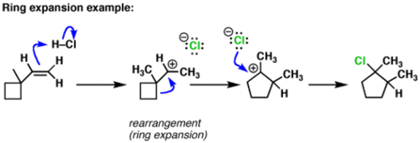 <p>a ring having greater strain expands to form a larger ring, allowing for the resulting carbocation to have less angle strain; energetically downhill</p>