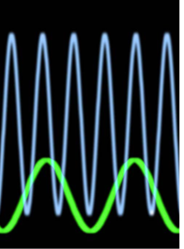 <p><strong><span style="font-family: Calibri, sans-serif">What are the differences between these two sine waves?</span></strong><span style="font-family: Calibri, sans-serif"><br><br></span></p>