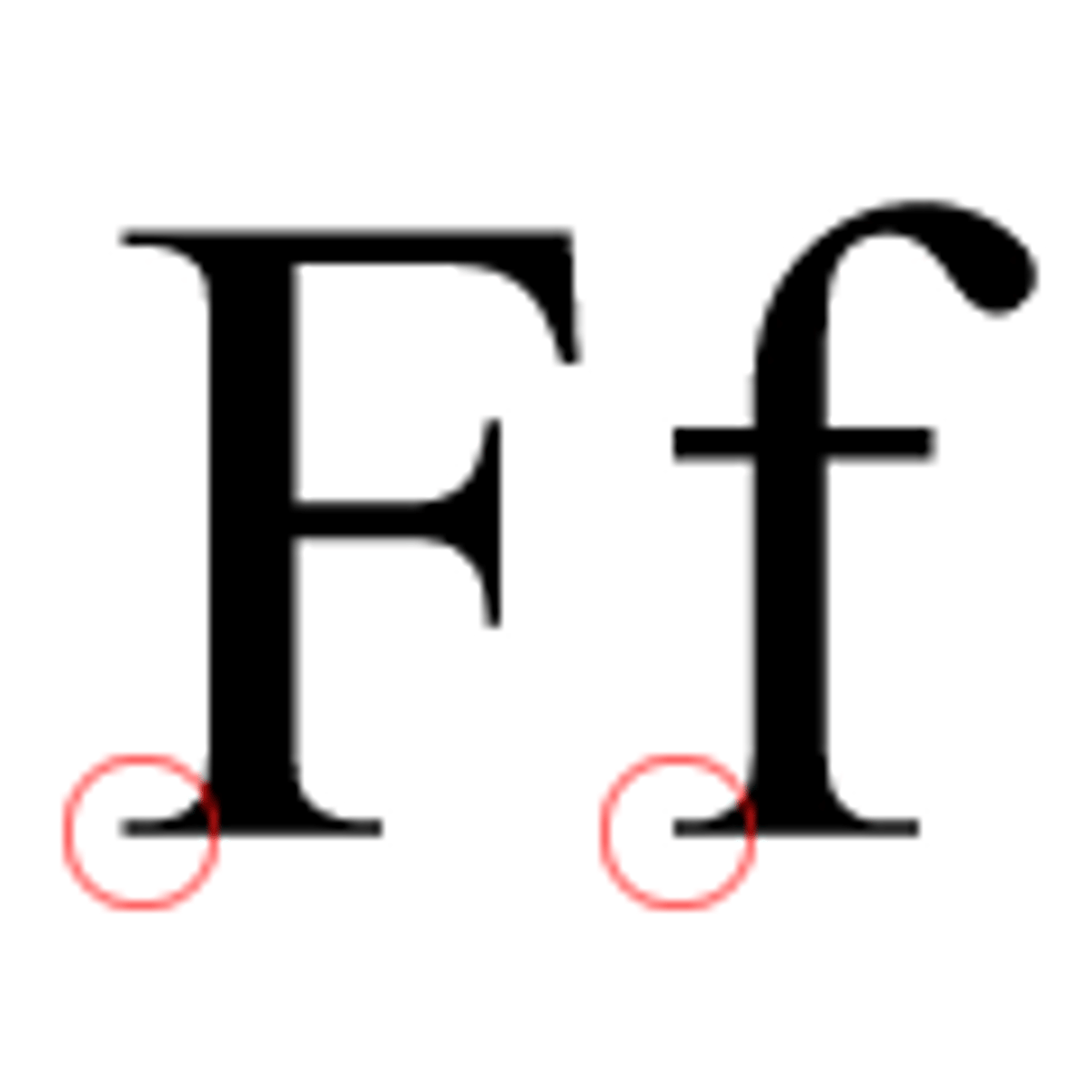 <p>Humanist Serifs, moderate contrast</p>