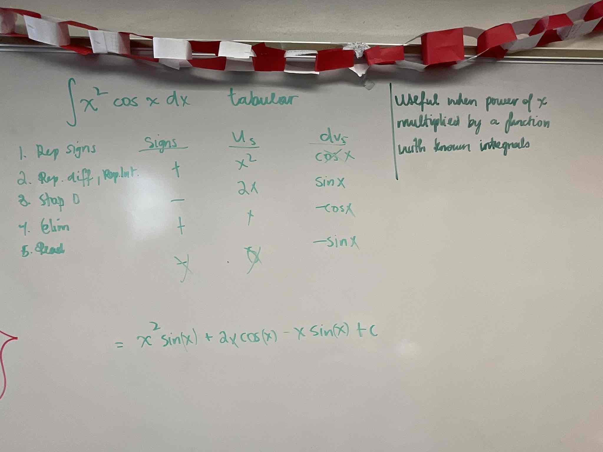 <p>Useful when there is a power of x multiplied by a function with known integrals.</p><p>E.g. ∫x²cos(x) dx</p>