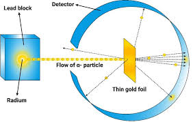 <p>yea just look at thattttt</p>