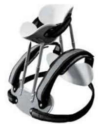 <p>Name this CTO. How is it constructed? Motion limitation?</p>