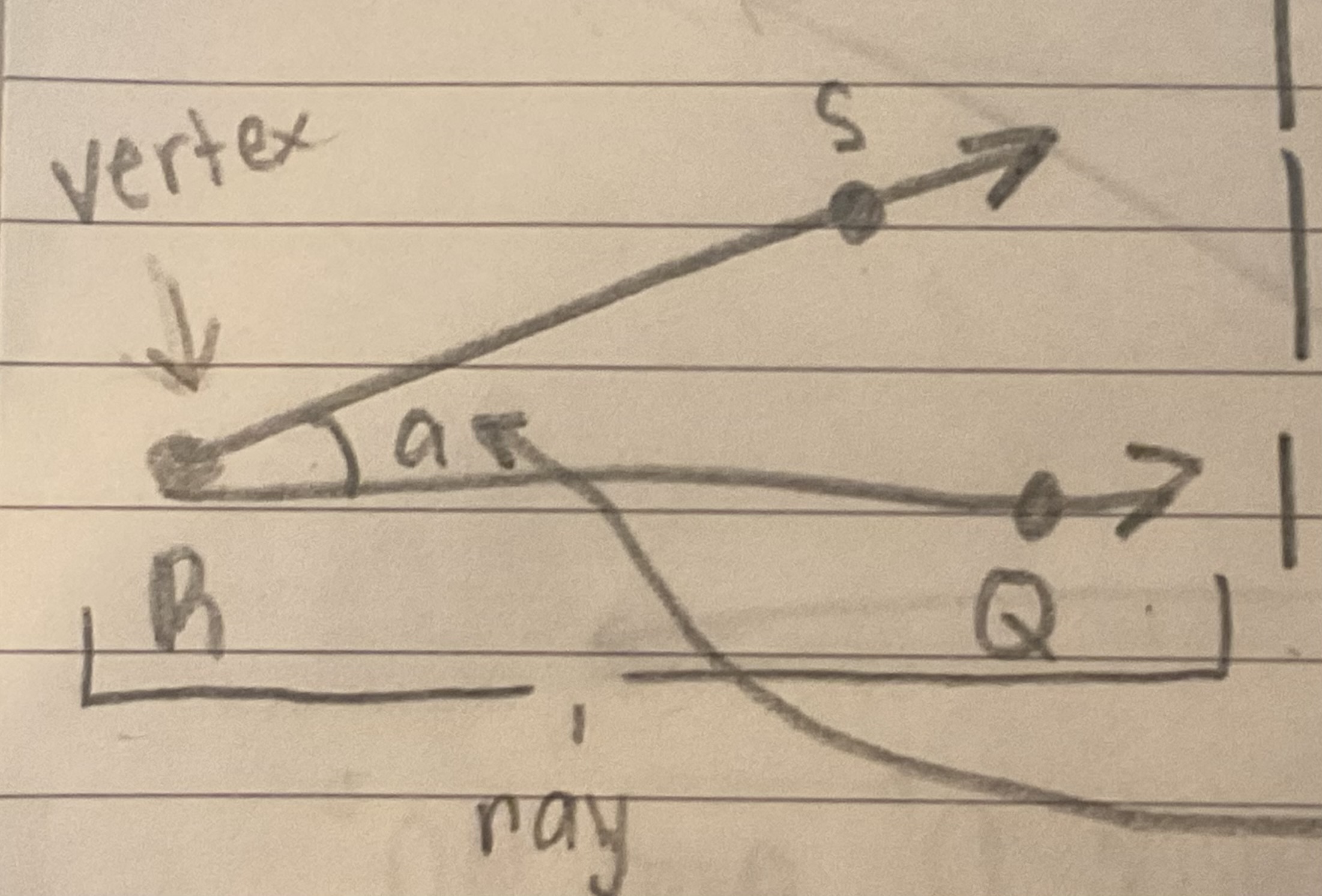 <p>The letter or number that names an angle (&lt;a)</p>