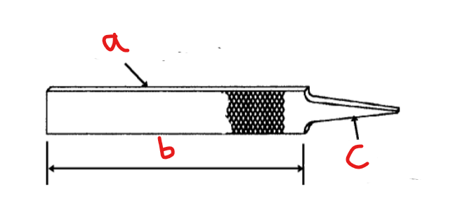 <p>Safe edge: edge with no teeth</p>