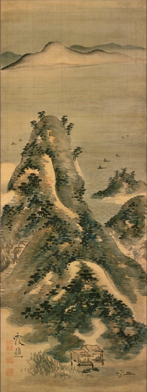term image
