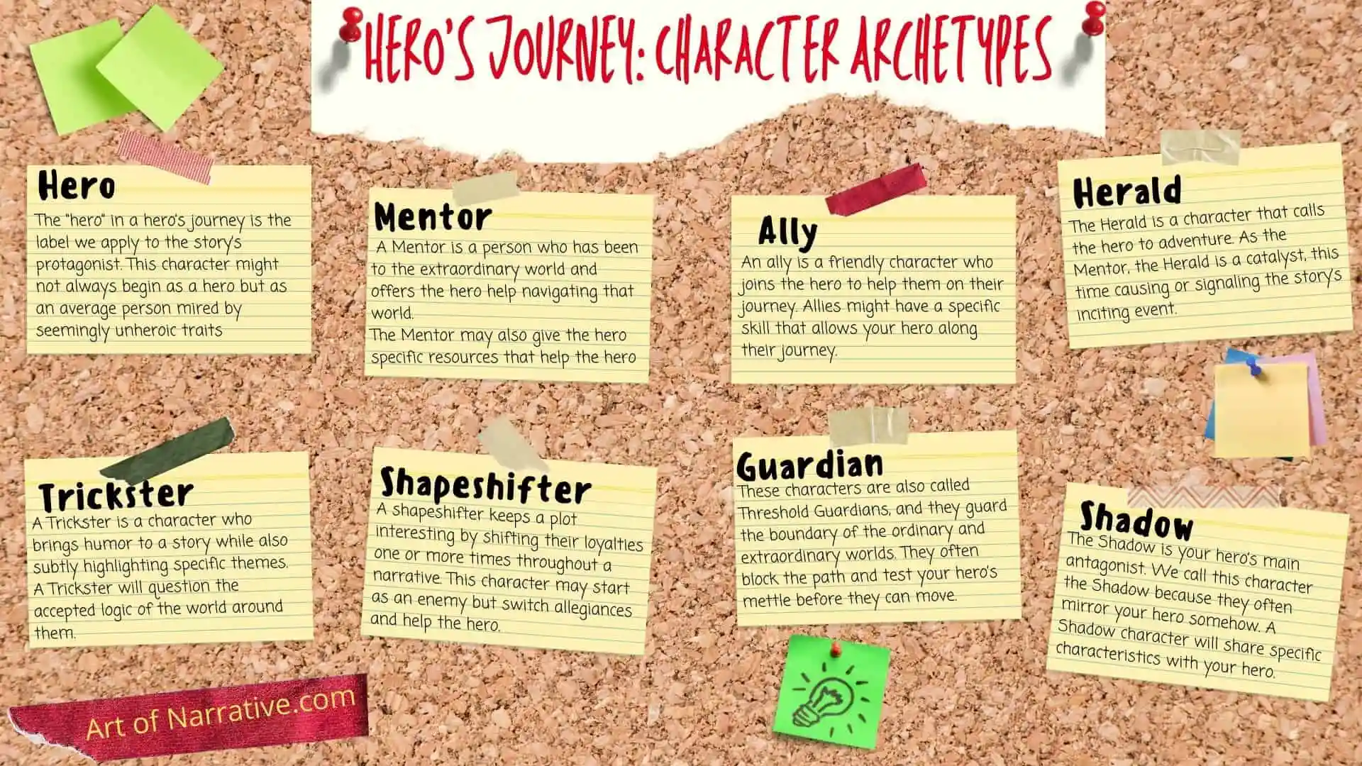 <p>A typical example of a character, theme, or situation in literature.</p><p>A character, pattern, or symbol that is so common that it is considered a universal concept.</p><p>It is commonly reoccurring.</p>