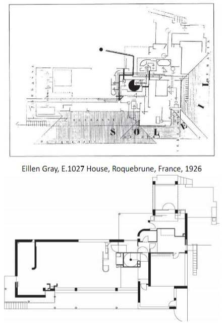 by Eileen Gray 
Reference to Le Corbusier’s 5 points for a 
new architecture: pilotis, roof garden, free 
plan, horizontal windows, free façade 
Moves beyond modernist formulas and 
emphasizes the subjective qualities of the 
living experience
House conceived from the inside out – need 
for an interior life and place of retreat
bedrooms oriented to rising sun
separation of public and private areas
integrates architecture and furnishings- they also have multiple functions that can be adapted to the needs of the owner