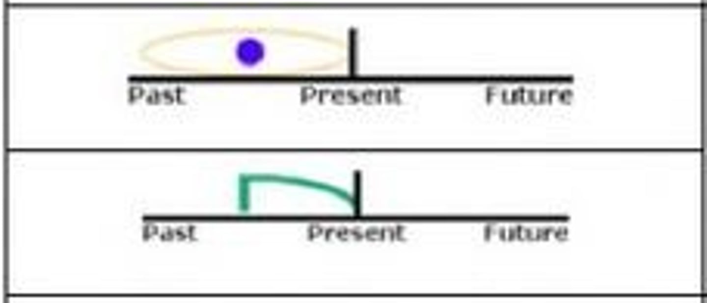 <p>still, until now</p><p>deriv: adhere</p>