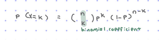 <p>interpret the formula for binomial </p>