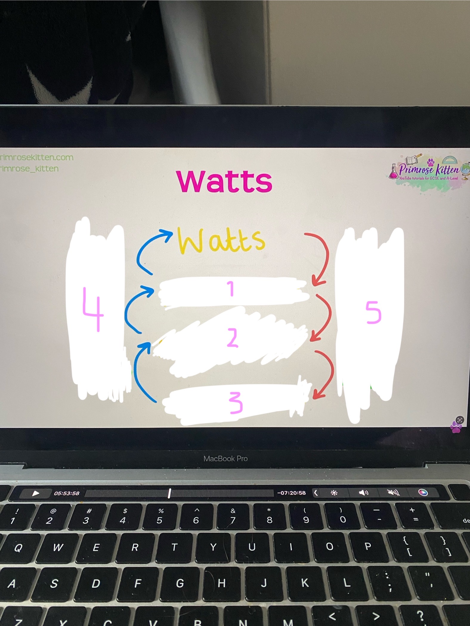 <p>Watts conversions</p>