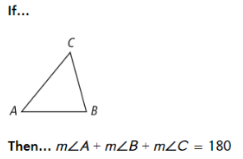 <p>All angles in a triangle add up to be 180</p>