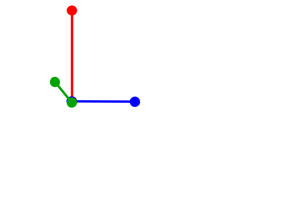 <p>all 3 axes are unequal length, 2 of  the axes are perpendicular to one another</p>