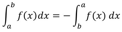 <p>Also multiply by a -1, example is in the picture. The reason why is if you swap the bounds, you’ll get the opposite sign version of the original with the correct bounds. Multiplying it by -1 changes it back to original. This will rarely come up though.</p>