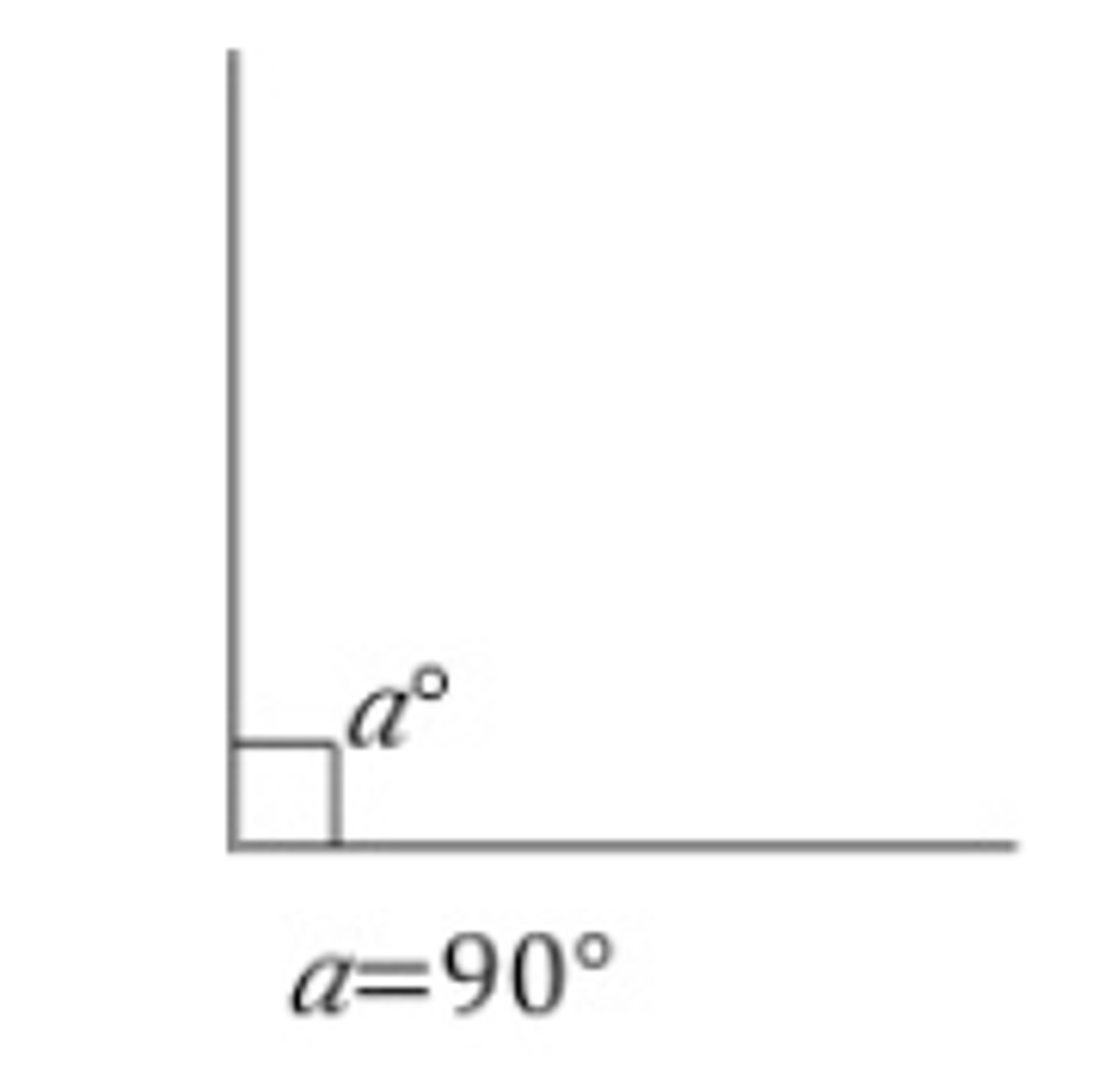 <p>An angle that measures 90°.</p>