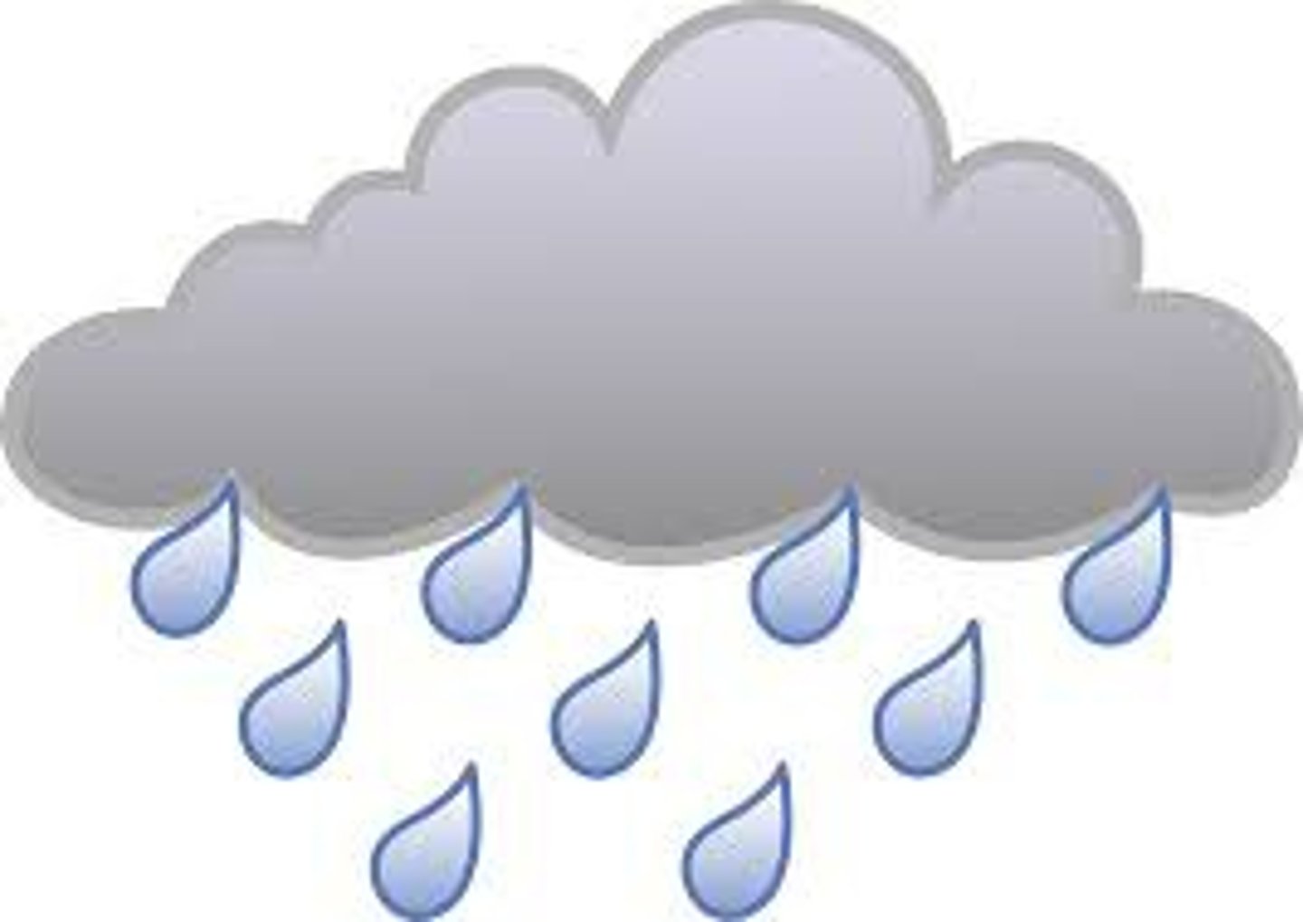 <p>It's raining. it rains</p>