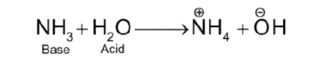 <p>H<sup>+</sup> reciever</p>