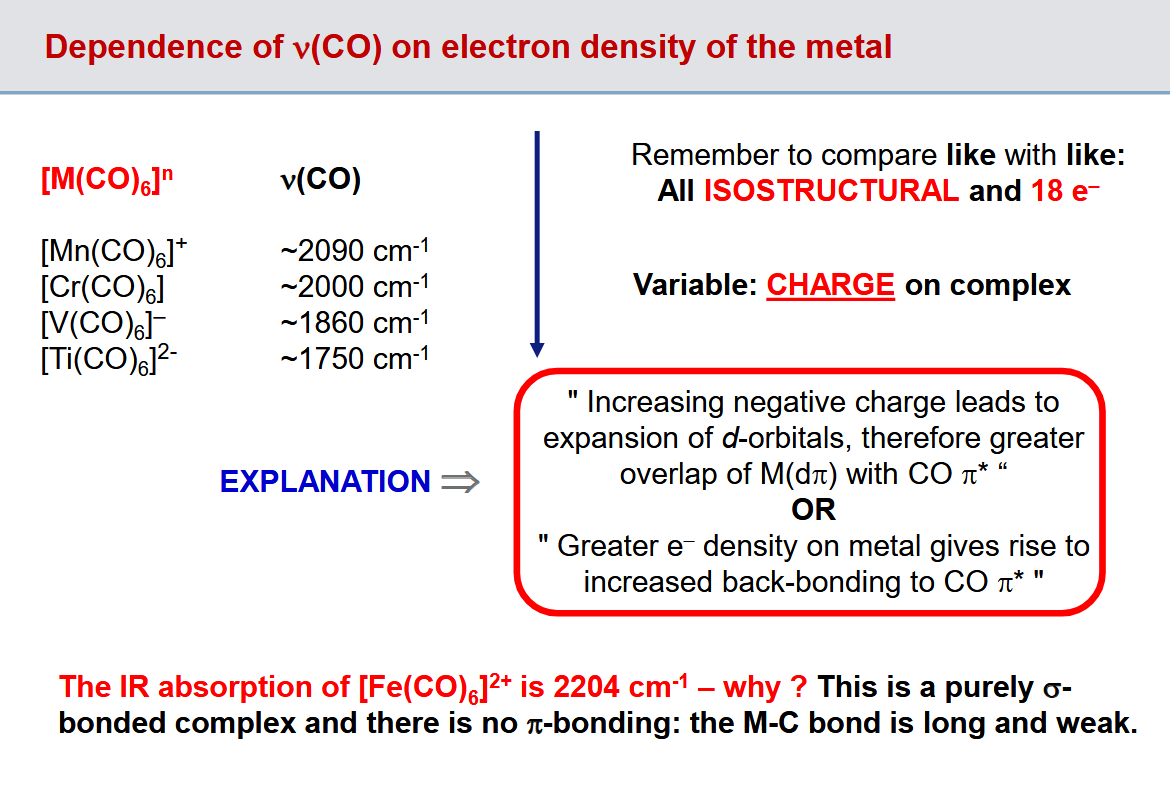 <p>Metals don’t want a bunch of electrons so they will engage in more backbonding when they are more elctron rich - such as in -ve complexes.</p>