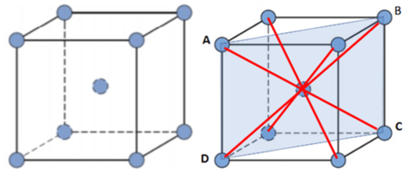 <p>Packing Structure = Not relevant, as it's not considered to be a close-packed structure like FCC or HCP (i.e. has close-packed directions but lacks close-packed planes</p>