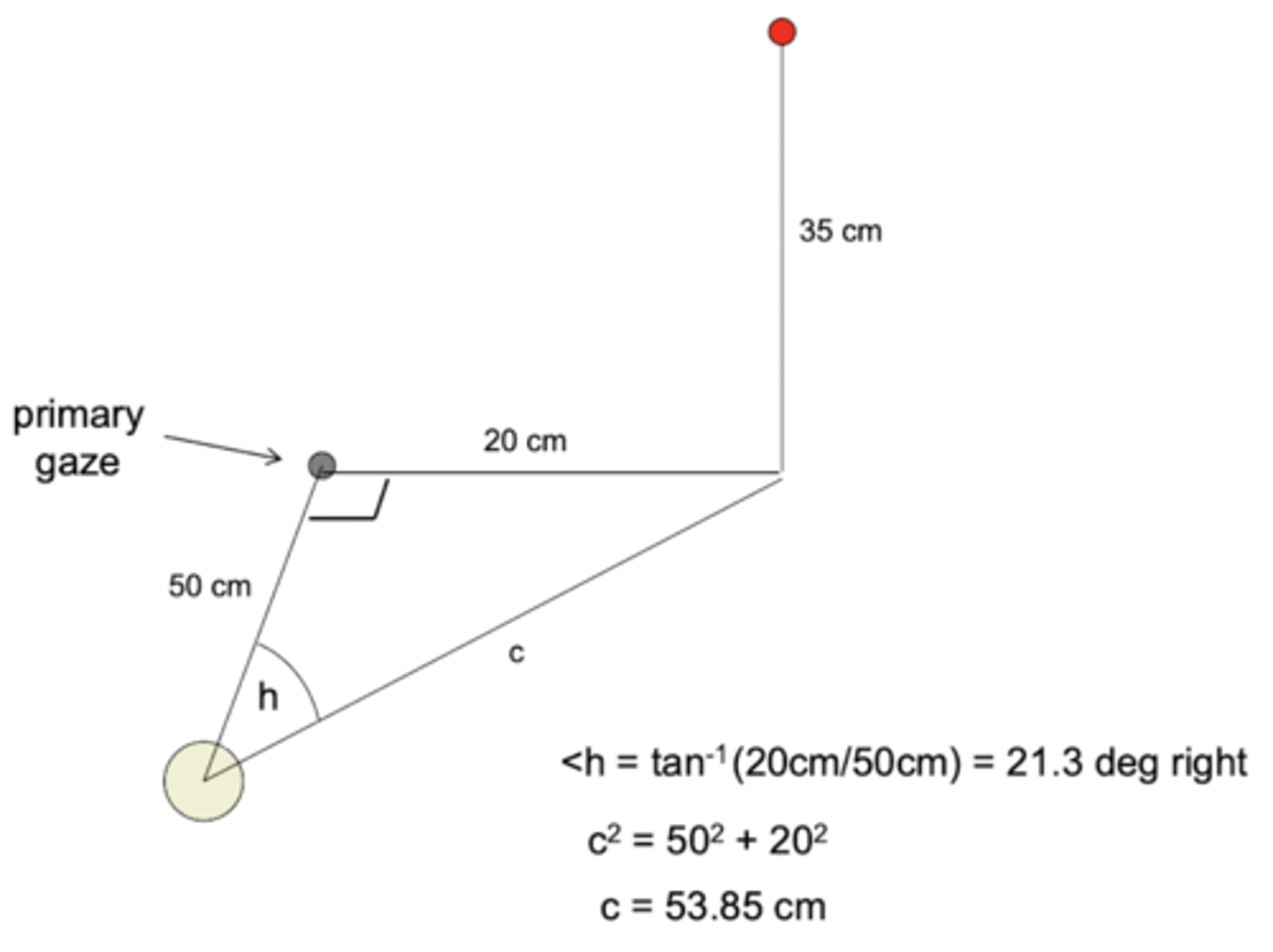 <p>horizontal is the primary direction (first)</p><p>vertical is the secondary direction (second)</p>