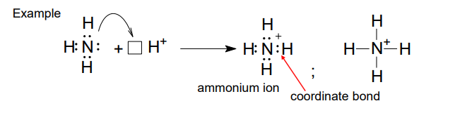 <p>In complex : the central metal ion and ligands are held together by coordinate bond.</p><p>The complex ion and counter ions are linked via<span style="color: green"> IONIC INTERACTIONS</span></p>