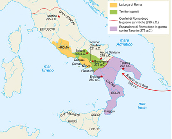 <ul><li><p>Scoppia per il controllo della Campania e del Lazio.</p></li><li><p><strong>321 a.C.</strong>: disastrosa sconfitta romana alle <strong>Forche Caudine</strong> (Caudio, Benevento).</p><ul><li><p>I romani costretti a passare sotto un giogo di lance → grande umiliazione.</p></li></ul></li><li><p>Reazione romana:</p><ul><li><p><strong>Riforma militare</strong>: introduzione del manipolo, unità più piccola e flessibile delle legioni.</p></li><li><p><strong>Politica esterna</strong>: alleanze con popolazioni vicine ai Sanniti e fondazione di colonie militari.</p></li><li><p><strong>Infrastrutture</strong>: costruzione della via Appia (312 a.C.) tra Roma e Capua.</p></li></ul></li><li><p>Esito: vittorie romane (tra cui Boviano, città sannitica) → nel 304 a.C. i Sanniti chiedono la pace e riconoscono l’influenza romana in Campania.</p></li></ul><p></p>