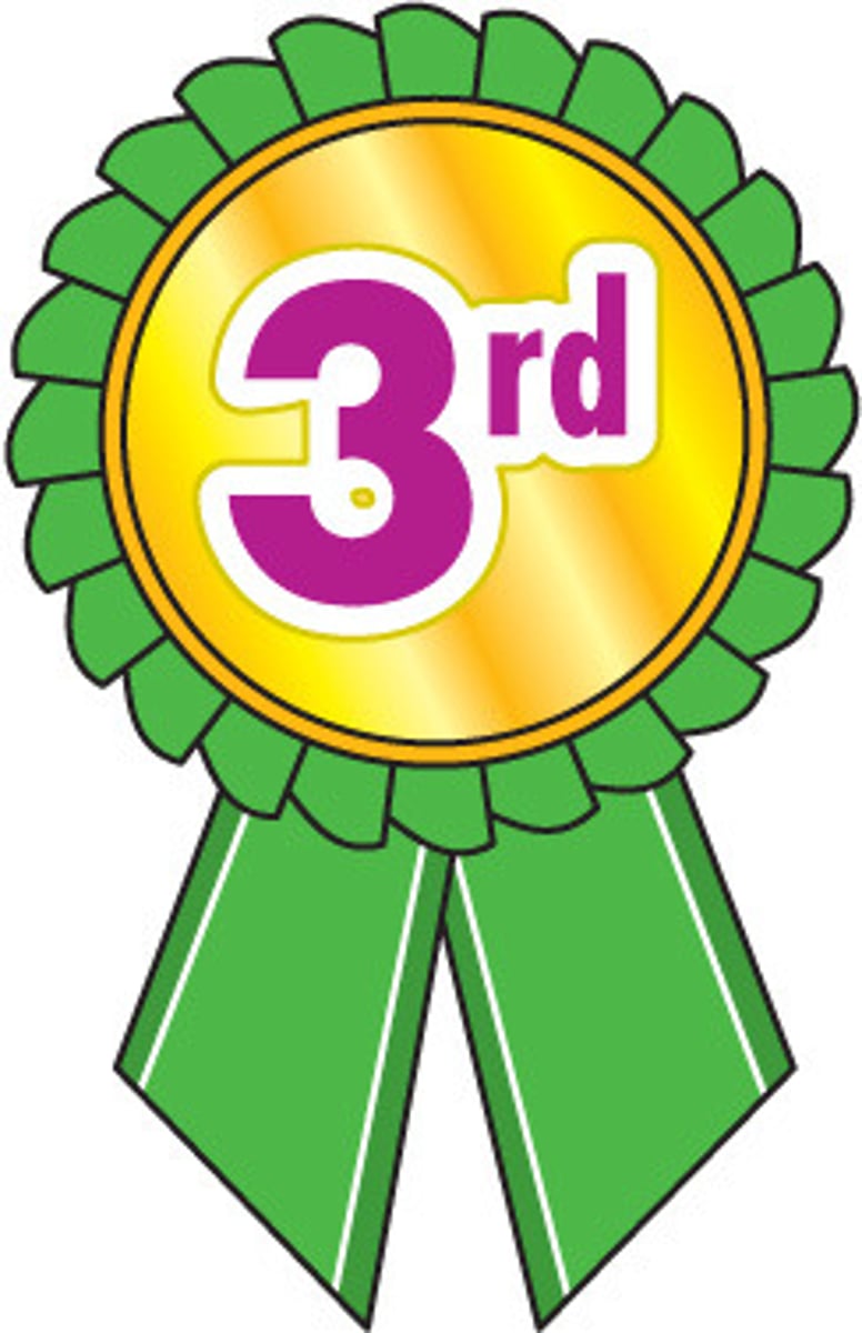<p>Third</p>