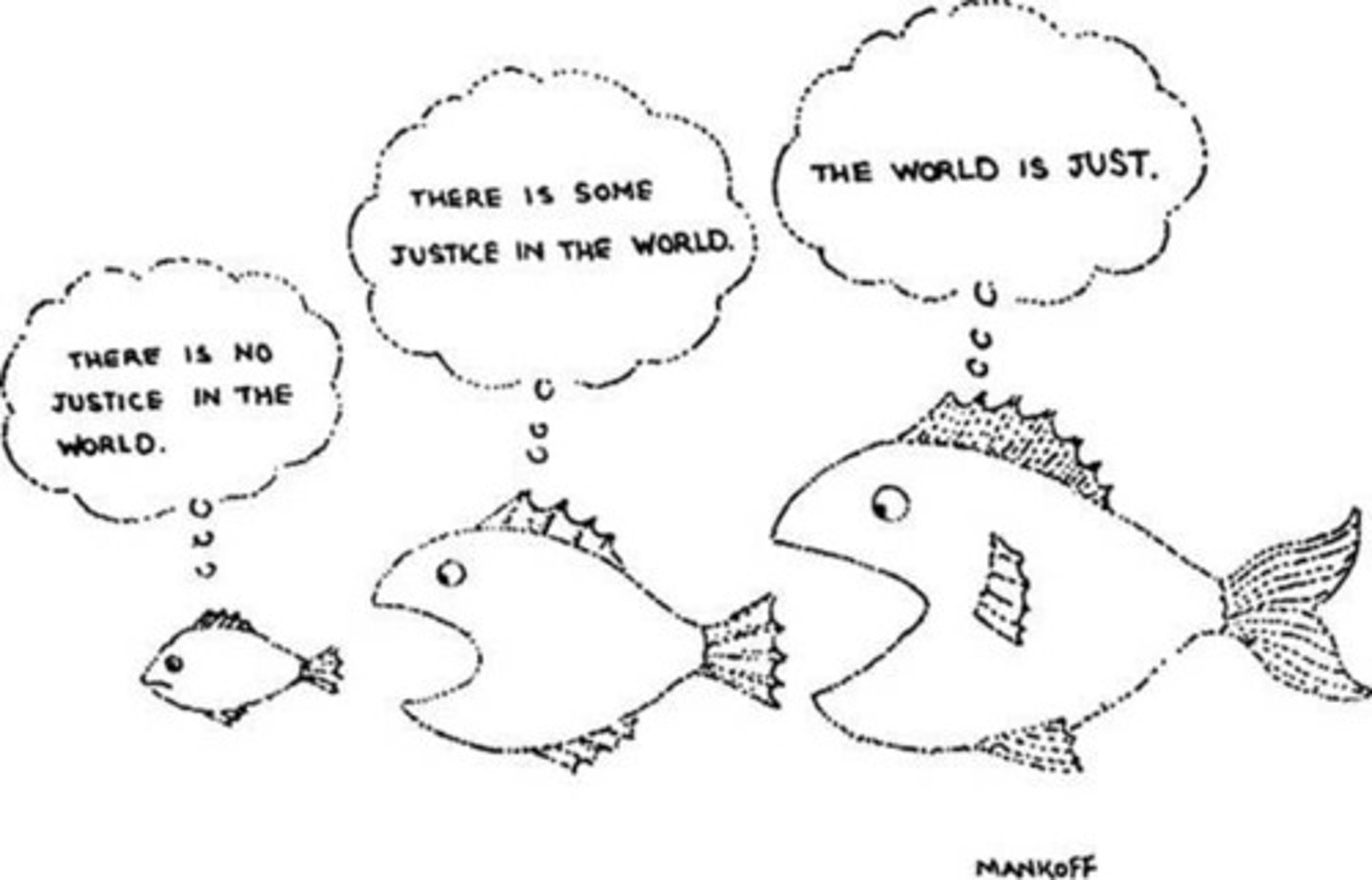 <p>The belief that people get what they deserve and deserve what they get; for example, thinking that poor people are responsible for their own poverty.</p>
